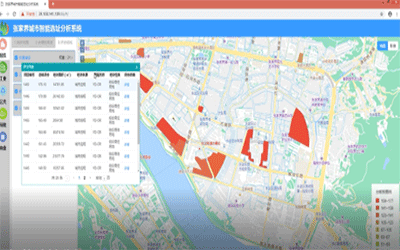 Odoo－三列示例 1