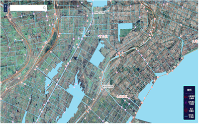 Odoo－三列示例 1
