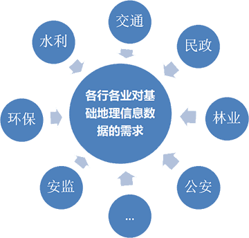 Odoo • 图像和文字